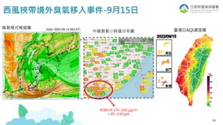 10
西風挾帶境外臭氧移入事件-9月15日
臺灣日AQI濃度圖
臭氧模式模擬圖
中國臭氧小時值分布圖
2022/9/14 14:00
資料來源：air-quality.com
高值約為 170~260 μg/m3
≒ 85~130 ppb
 