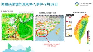 11
西風挾帶境外臭氧移入事件-9月18日
臺灣日AQI濃度圖
臭氧模式模擬圖
中國臭氧小時值分布圖
2022/9/17 14:00
資料來源：air-quality.com
高值約為 180~240 μg/m3
≒ 90~120 ppb
 