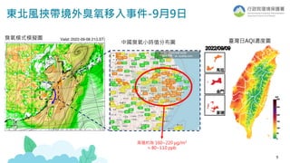 9
東北風挾帶境外臭氧移入事件-9月9日
臺灣日AQI濃度圖
中國臭氧小時值分布圖
2022/9/8 14:00
資料來源：air-quality.com
高值約為 160~220 μg/m3
≒ 80~110 ppb
臭氧模式模擬圖
 