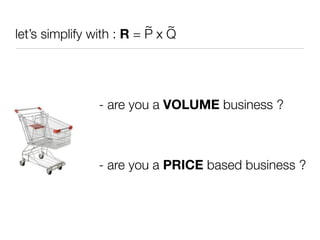 ~ ~
let’s simplify with : R = P x Q




                - are you a VOLUME business ?



                - are you a PRICE based business ?
 
