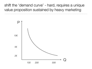 shift the ‘demand curve’ - hard, requires a unique
value proposition sustained by heavy marketing


           P


      10€




      5€



      2€

                                    Q
               100   200     500
 
