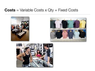 Costs = Variable Costs x Qty + Fixed Costs
 