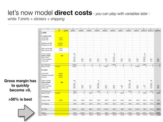 let’s now model direct costs - you can play with variables later :
 white T-shirts + stickers + shipping




Gross margin has
   to quickly
  become >0,

  >50% is best
 