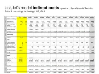 last, let’s model indirect costs - you can play with variables later :
Sales & marketing, technology, HR, G&A
 