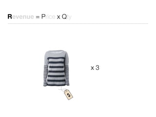 Revenue = Price x Qty




                        x3
 
