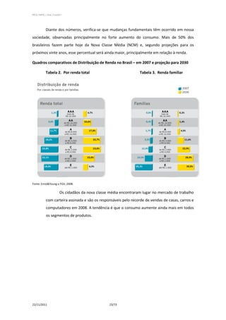 PPCS_PARTE_I_Final_21nov2011




            Diante dos números, verifica-se que mudanças fundamentais têm ocorrido em nossa
sociedade, observadas principalmente no forte aumento do consumo. Mais de 50% dos
brasileiros fazem parte hoje da Nova Classe Média (NCM) e, segundo projeções para os
próximos vinte anos, esse percentual será ainda maior, principalmente em relação à renda.

Quadros comparativos de Distribuição de Renda no Brasil – em 2007 e projeção para 2030

            Tabela 2. Por renda total                               Tabela 3. Renda familiar




Fonte: Ernst&Young e FGV, 2008.

                         Os cidadãos da nova classe média encontraram lugar no mercado de trabalho
             com carteira assinada e são os responsáveis pelo recorde de vendas de casas, carros e
             computadores em 2008. A tendência é que o consumo aumente ainda mais em todos
             os segmentos de produtos.




22/11/2011                                          23/73
 
