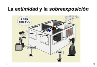 La extimidad y la sobreexposición




13                                       13
 