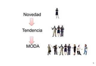 Novedad


Tendencia


 MODA


            5
 