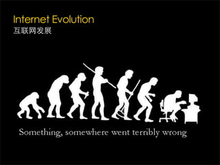 Internet Evolution
互联网发展
 