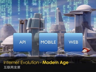API       MOBILE           WEB



Internet Evolution - Modern Age
互联网发展
 