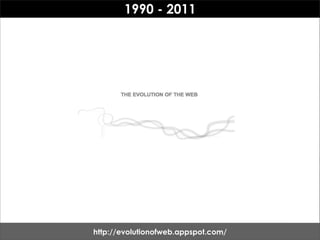 1990 - 2011




http://evolutionofweb.appspot.com/
 