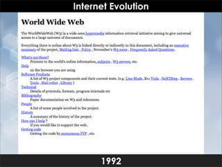 Internet Evolution




      1992
 