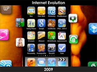 Internet Evolution




      2009
 