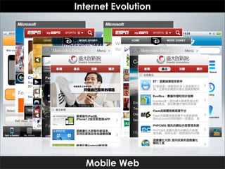 Internet Evolution




  Mobile Web
 