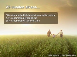 25 vuoden aikana...

58% vähemmän klubitoimintaan osallistumista
43% vähemmän perheillallisia
35% vähemmän ystäviä vieraina




                                    Lähde: Robert D. Putnam, Bowling Alone
 