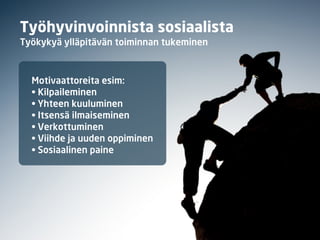 Työhyvinvoinnista sosiaalista
Työkykyä ylläpitävän toiminnan tukeminen



  Motivaattoreita esim:
  • Kilpaileminen
  • Yhteen kuuluminen
  • Itsensä ilmaiseminen
  • Verkottuminen
  • Viihde ja uuden oppiminen
  • Sosiaalinen paine
 