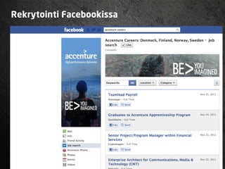 Rekrytointi Facebookissa
 