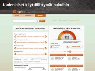 Uudenlaiset käyttöliittymät hakuihin
 