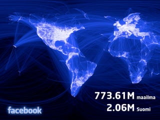 773.61M maailma
  2.06M Suomi
 