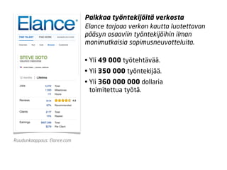 Palkkaa työntekijöitä verkosta
                             Elance tarjoaa verkon kautta luotettavan
                             pääsyn osaaviin työntekijöihin ilman
                             monimutkaisia sopimusneuvotteluita.

                             • Yli 49 000 työtehtävää.
                             • Yli 350 000 työntekijää.
                             • Yli 360 000 000 dollaria
                               toimitettua työtä.




Ruudunkaappaus: Elance.com
 