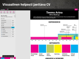 Visuaalinen helposti jaettava CV
 