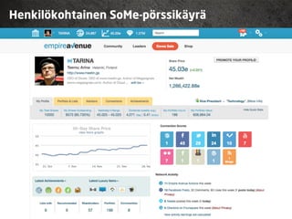 Henkilökohtainen SoMe-pörssikäyrä
 