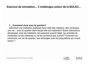 Exercice de simulation... 3 challenges autour de la BULAC...




    1 _ Comment vivre avec le quartier?
    Comment une institution publique tisse t-elle des relations, des échanges,
 une vie... avec le quartier dans lequel elle est implantée? Quels interactions
 développer avec les habitants, les passants quand l'objet, les activités de
 l'institution ne les intéresse ou ne les concerne pas à priori? Comment co-
 construire une vie de quartier, des échanges avec les populations qui vivent
 autour ?




Simulation Transfo Ile-de-France / 28 novembre 2011 / présentation
 