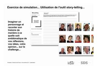 Exercice de simulation... Utilisation de l'outil story-telling...




 Imaginer un
 personnage et
 raconter son
 histoire de
 manière à ce
 quelle soit
 emblématique de
 vos réflexions,
 vos idées, votre
 opinion... sur le
 challenge...




Simulation Transfo Ile-de-France / 28 novembre 2011 / présentation
 