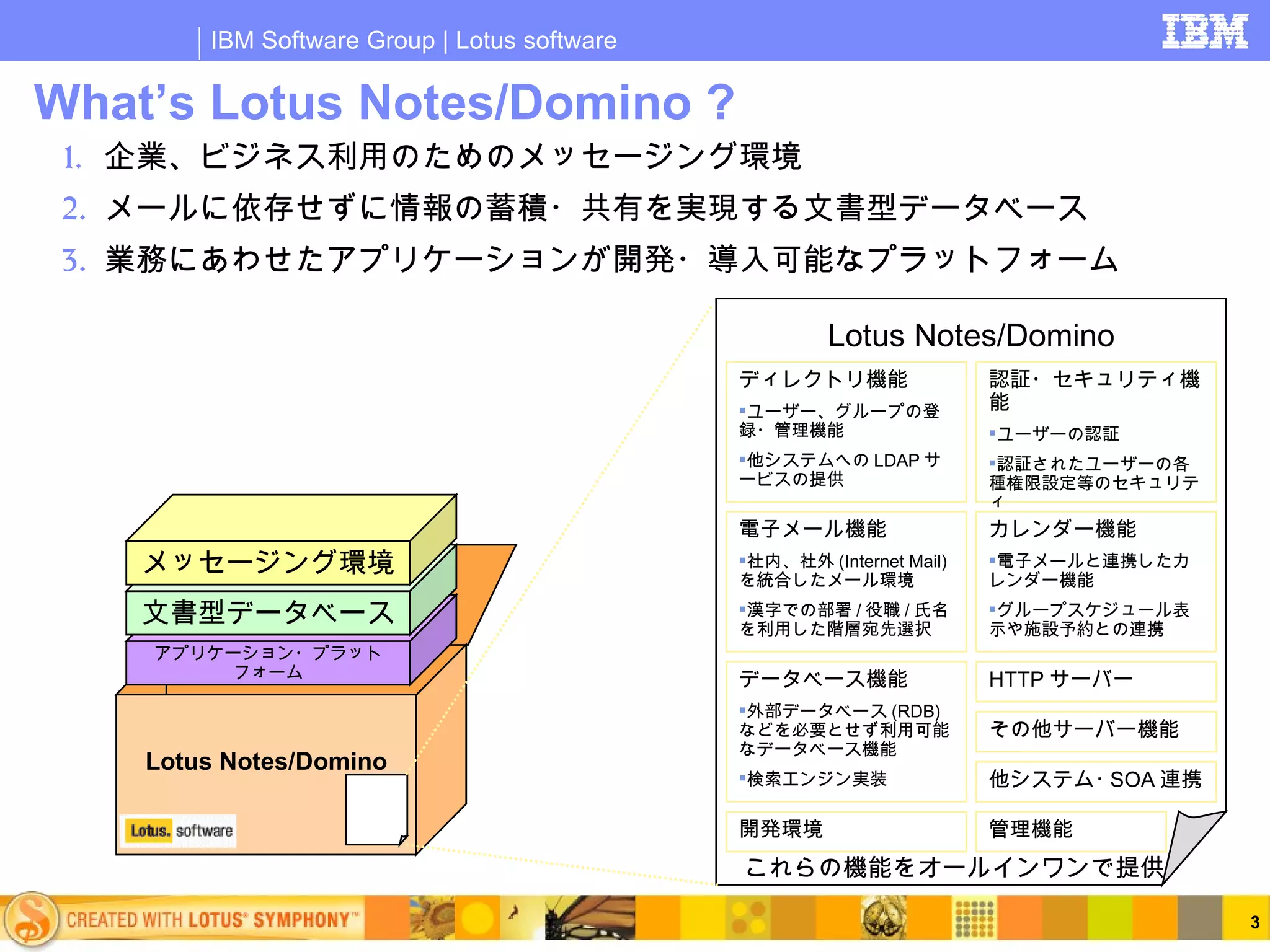 111129 はじめてのnotes 概要_アップ用 | PPT