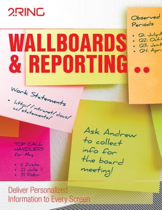 WALLBOARDS
& REPORTING



Deliver Personalized
Information to Every Screen
 