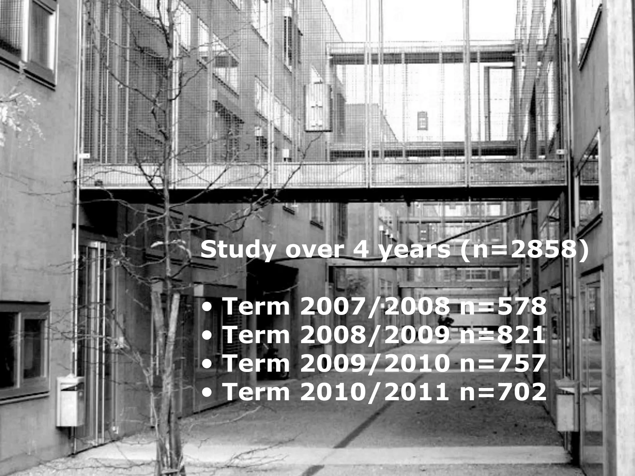 Study over 4 years (n=2858)

•   Term   2007/2008   n=578
•   Term   2008/2009   n=821
•   Term   2009/2010   n=757
•   Term   2010/2011   n=702
 