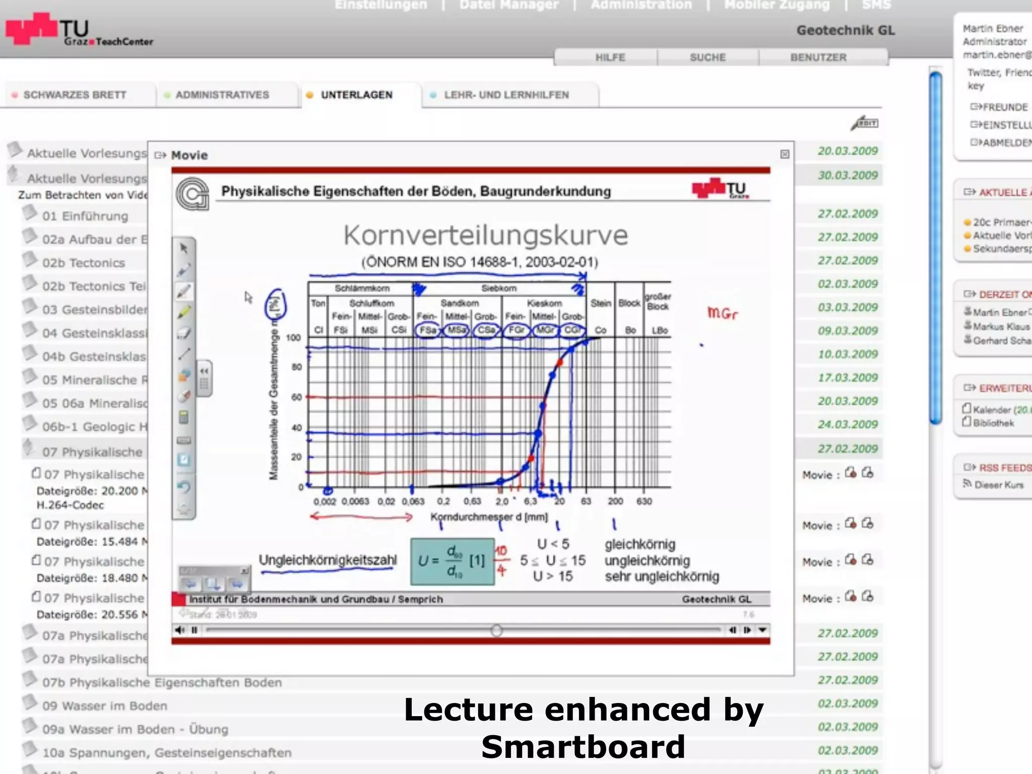 Lecture enhanced by
    Smartboard
 