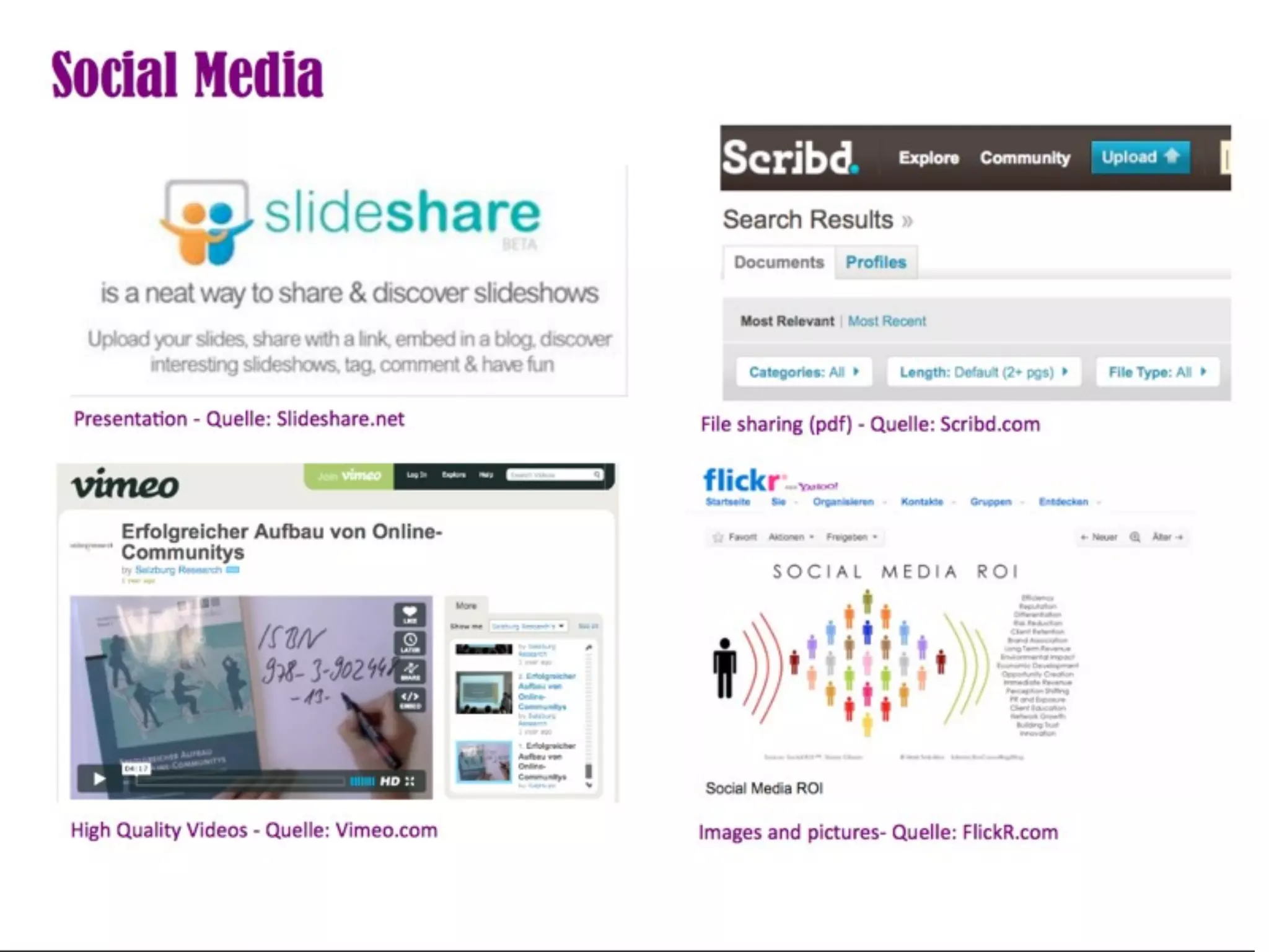 Microblogging (Twitter)
 