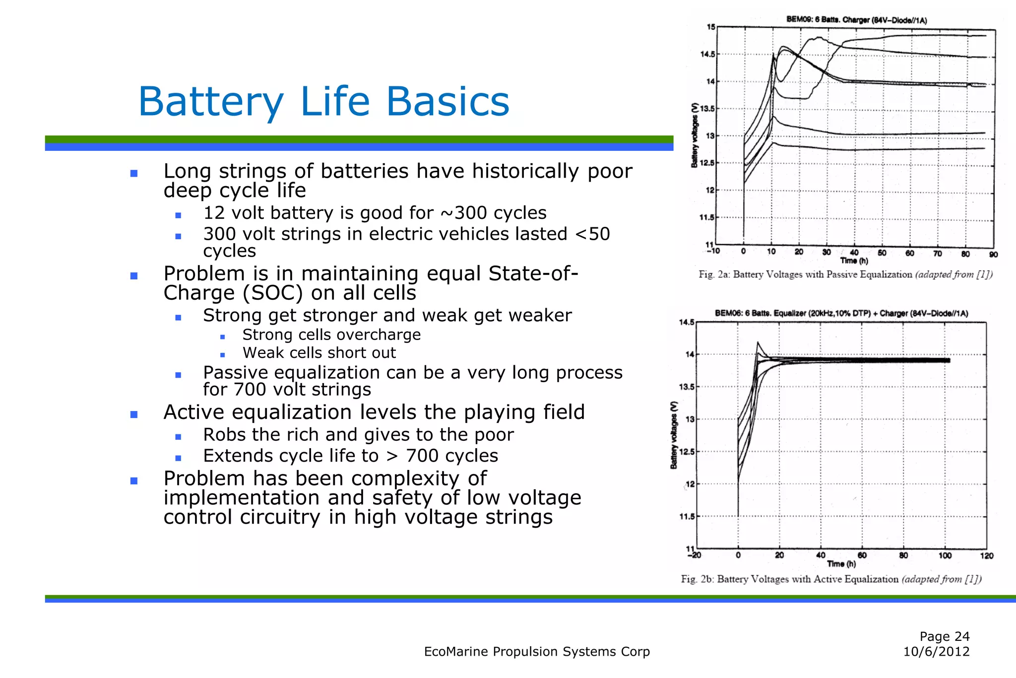 Battery Life Basics
   Long strings of batteries have historically poor
    deep cycle life
        12 volt battery is good for ~300 cycles
        300 volt strings in electric vehicles lasted <50
         cycles
   Problem is in maintaining equal State-of-
    Charge (SOC) on all cells
        Strong get stronger and weak get weaker
             Strong cells overcharge
             Weak cells short out
        Passive equalization can be a very long process
         for 700 volt strings
   Active equalization levels the playing field
        Robs the rich and gives to the poor
        Extends cycle life to > 700 cycles
   Problem has been complexity of
    implementation and safety of low voltage
    control circuitry in high voltage strings




                                                                              Page 24
                                        EcoMarine Propulsion Systems Corp   10/6/2012
 