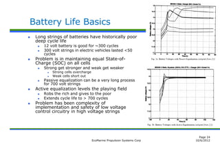 Battery Life Basics
   Long strings of batteries have historically poor
    deep cycle life
        12 volt battery is good for ~300 cycles
        300 volt strings in electric vehicles lasted <50
         cycles
   Problem is in maintaining equal State-of-
    Charge (SOC) on all cells
        Strong get stronger and weak get weaker
             Strong cells overcharge
             Weak cells short out
        Passive equalization can be a very long process
         for 700 volt strings
   Active equalization levels the playing field
        Robs the rich and gives to the poor
        Extends cycle life to > 700 cycles
   Problem has been complexity of
    implementation and safety of low voltage
    control circuitry in high voltage strings




                                                                              Page 24
                                        EcoMarine Propulsion Systems Corp   10/6/2012
 