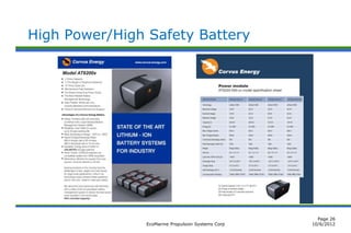 High Power/High Safety Battery




                                                      Page 26
                EcoMarine Propulsion Systems Corp   10/6/2012
 