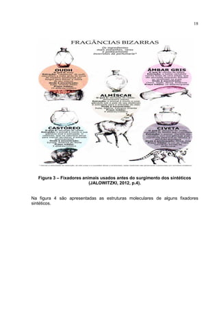 18
Figura 3 – Fixadores animais usados antes do surgimento dos sintéticos
(JALOWITZKI, 2012, p.4).
Na figura 4 são apresentadas as estruturas moleculares de alguns fixadores
sintéticos.
 