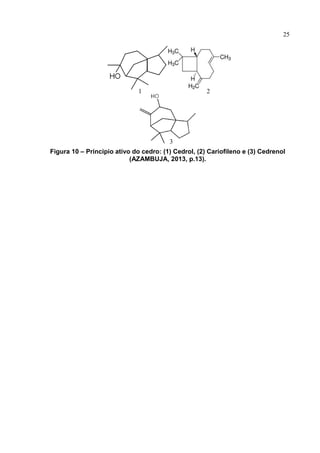 25
Figura 10 – Principio ativo do cedro: (1) Cedrol, (2) Cariofileno e (3) Cedrenol
(AZAMBUJA, 2013, p.13).
1 2
3
 