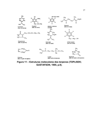 27
Figura 11 – Estruturas moleculares dos terpenos (TOPLISEK;
GUSTAFSON, 1995, p.9).
 