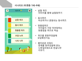 시나리오 (타겟층: 5세~8세)
•  낱말 퀴즈
이미지를 통해 낱말맞추기
•  동사퀴즈
비슷하거나 혼동되는 동사퀴즈
•  맞춤법퀴즈
아이들이 가장 어려워하는
맞춤법을 퀴즈로 학습
•  퀴즈를 못맞추었을때
오답확인기능
•  흥미로운 리워드
문제를 맞추었을때 받는
나뭇잎리워드로 한글나무
키우기

 
