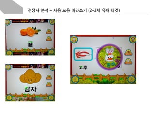 경쟁사 분석 – 자음 모음 따라쓰기 (2~3세 유아 타겟)

 