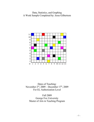 Data, Statistics, and Graphing
A Work Sample Completed by: Jesse Gilbertson
Dates of Teaching:
November 2nd
, 2009 – December 17th
, 2009
For EL Authorization Level
Fall 2009
George Fox University
Master of Arts in Teaching Program
- 1 -
 