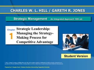 Strategic Leadership:
Managing the Strategy-
Making Process for
Competitive Advantage
1
Chapter
© 2013 Cengage Learning. All Rights Reserved. May not be copied, scanned, or duplicated, in whole or in part, except for use as
permitted in a license distributed with a certain product or service or otherwise on a password-protected website for classroom use.
CHARLES W. L. HILL / GARETH R. JONES
Strategic Management An Integrated Approach 10th ed.
Student Version
Prepared by C. Douglas Cloud , Professor Emeritus of Accounting, Pepperdine University
 