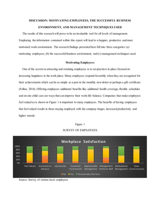 Methods Of Effective Supervision | DOCX