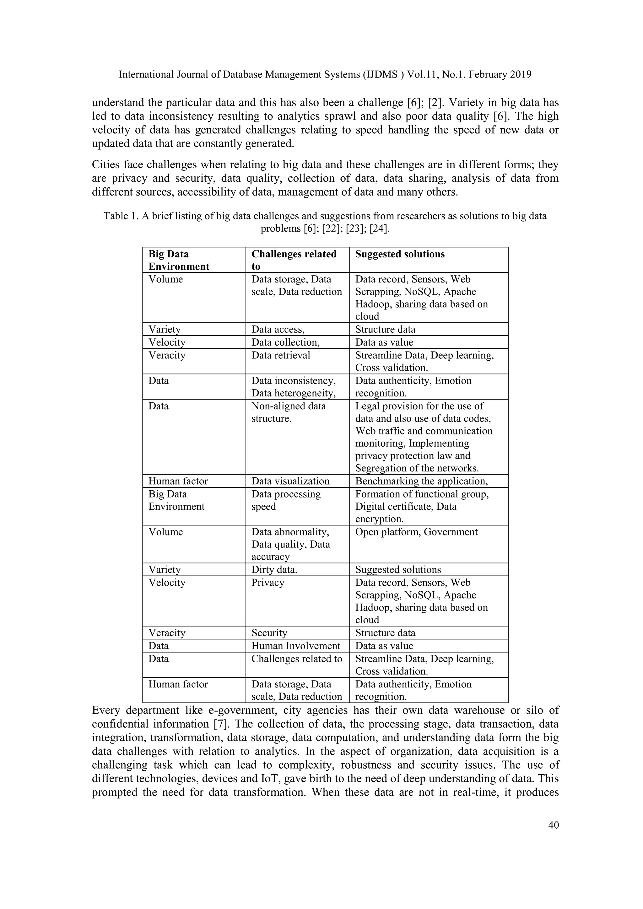 International Journal of Database Management Systems (IJDMS ) Vol.11, No.1, February 2019
40
understand the particular data and this has also been a challenge [6]; [2]. Variety in big data has
led to data inconsistency resulting to analytics sprawl and also poor data quality [6]. The high
velocity of data has generated challenges relating to speed handling the speed of new data or
updated data that are constantly generated.
Cities face challenges when relating to big data and these challenges are in different forms; they
are privacy and security, data quality, collection of data, data sharing, analysis of data from
different sources, accessibility of data, management of data and many others.
Table 1. A brief listing of big data challenges and suggestions from researchers as solutions to big data
problems [6]; [22]; [23]; [24].
Big Data
Environment
Challenges related
to
Suggested solutions
Volume Data storage, Data
scale, Data reduction
Data record, Sensors, Web
Scrapping, NoSQL, Apache
Hadoop, sharing data based on
cloud
Variety Data access, Structure data
Velocity Data collection, Data as value
Veracity Data retrieval Streamline Data, Deep learning,
Cross validation.
Data Data inconsistency,
Data heterogeneity,
Data authenticity, Emotion
recognition.
Data Non-aligned data
structure.
Legal provision for the use of
data and also use of data codes,
Web traffic and communication
monitoring, Implementing
privacy protection law and
Segregation of the networks.
Human factor Data visualization Benchmarking the application,
Big Data
Environment
Data processing
speed
Formation of functional group,
Digital certificate, Data
encryption.
Volume Data abnormality,
Data quality, Data
accuracy
Open platform, Government
Variety Dirty data. Suggested solutions
Velocity Privacy Data record, Sensors, Web
Scrapping, NoSQL, Apache
Hadoop, sharing data based on
cloud
Veracity Security Structure data
Data Human Involvement Data as value
Data Challenges related to Streamline Data, Deep learning,
Cross validation.
Human factor Data storage, Data
scale, Data reduction
Data authenticity, Emotion
recognition.
Every department like e-government, city agencies has their own data warehouse or silo of
confidential information [7]. The collection of data, the processing stage, data transaction, data
integration, transformation, data storage, data computation, and understanding data form the big
data challenges with relation to analytics. In the aspect of organization, data acquisition is a
challenging task which can lead to complexity, robustness and security issues. The use of
different technologies, devices and IoT, gave birth to the need of deep understanding of data. This
prompted the need for data transformation. When these data are not in real-time, it produces
 