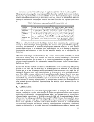 A MULTI-LAYER ARABIC TEXT STEGANOGRAPHIC METHOD BASED ON LETTER SHAPING ...