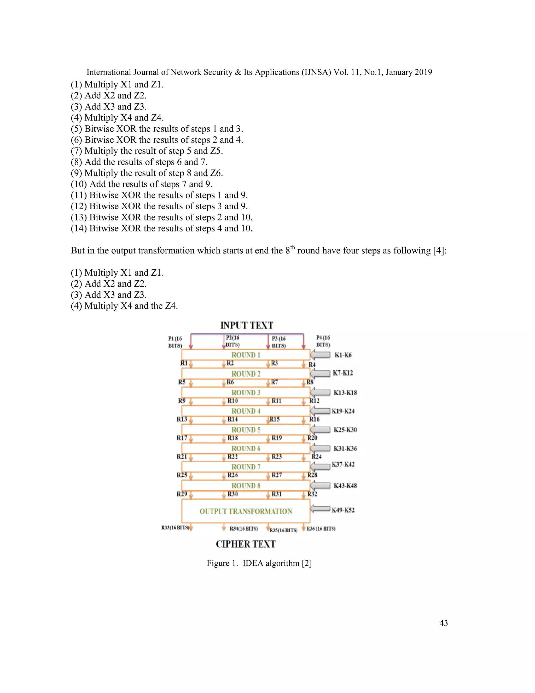 International Journal of Network Security & Its Applications (IJNSA) Vol. 11, No.1, January 2019 43 (1) Multiply X1 and Z1. (2) Add X2 and Z2. (3) Add X3 and Z3. (4) Multiply X4 and Z4. (5) Bitwise XOR the results of steps 1 and 3. (6) Bitwise XOR the results of steps 2 and 4. (7) Multiply the result of step 5 and Z5. (8) Add the results of steps 6 and 7. (9) Multiply the result of step 8 and Z6. (10) Add the results of steps 7 and 9. (11) Bitwise XOR the results of steps 1 and 9. (12) Bitwise XOR the results of steps 3 and 9. (13) Bitwise XOR the results of steps 2 and 10. (14) Bitwise XOR the results of steps 4 and 10. But in the output transformation which starts at end the 8th round have four steps as following [4]: (1) Multiply X1 and Z1. (2) Add X2 and Z2. (3) Add X3 and Z3. (4) Multiply X4 and the Z4. Figure 1. IDEA algorithm [2] 