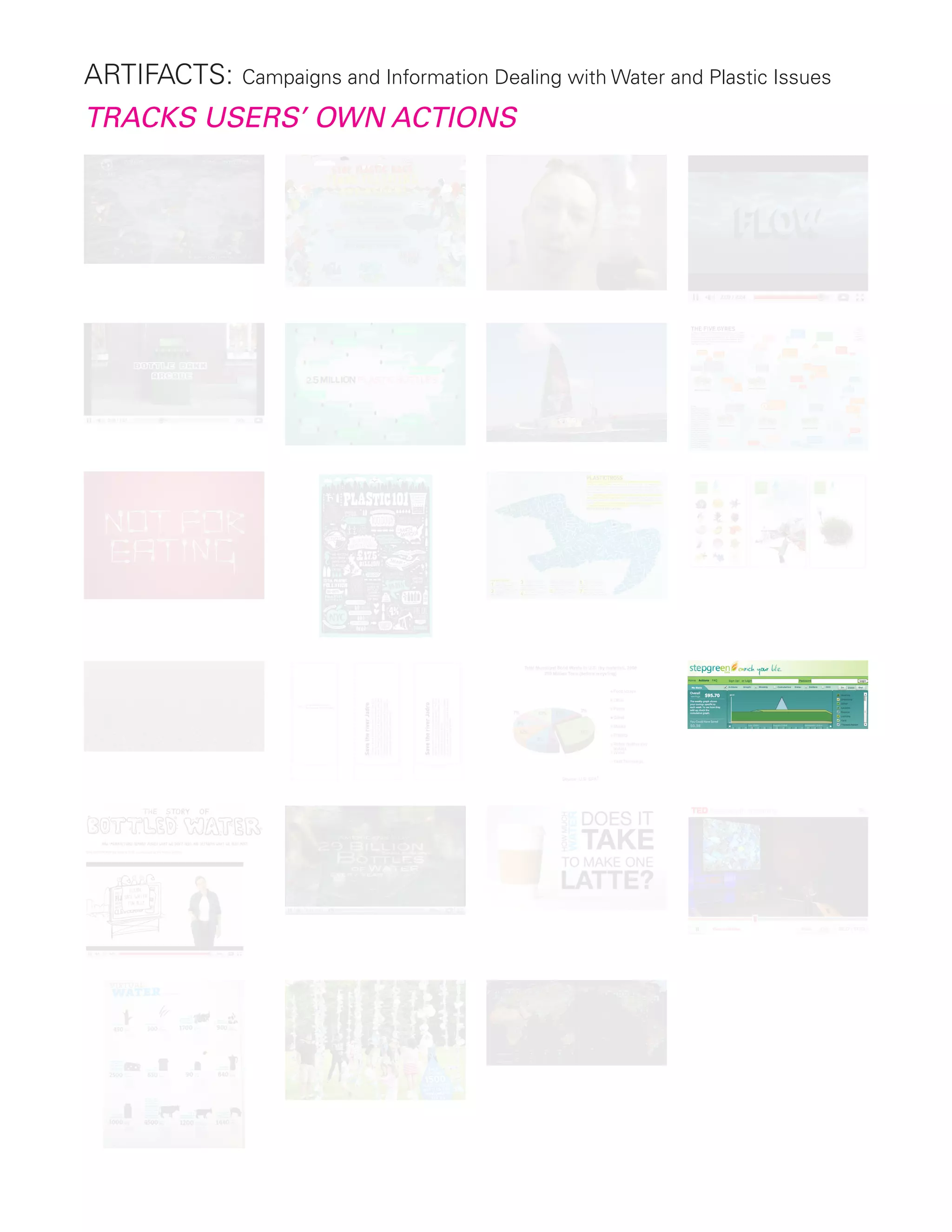 Artifacts: Campaigns and Information Dealing with Water and Plastic Issues
TRACKS USERS’ OWN ACTIONS
 