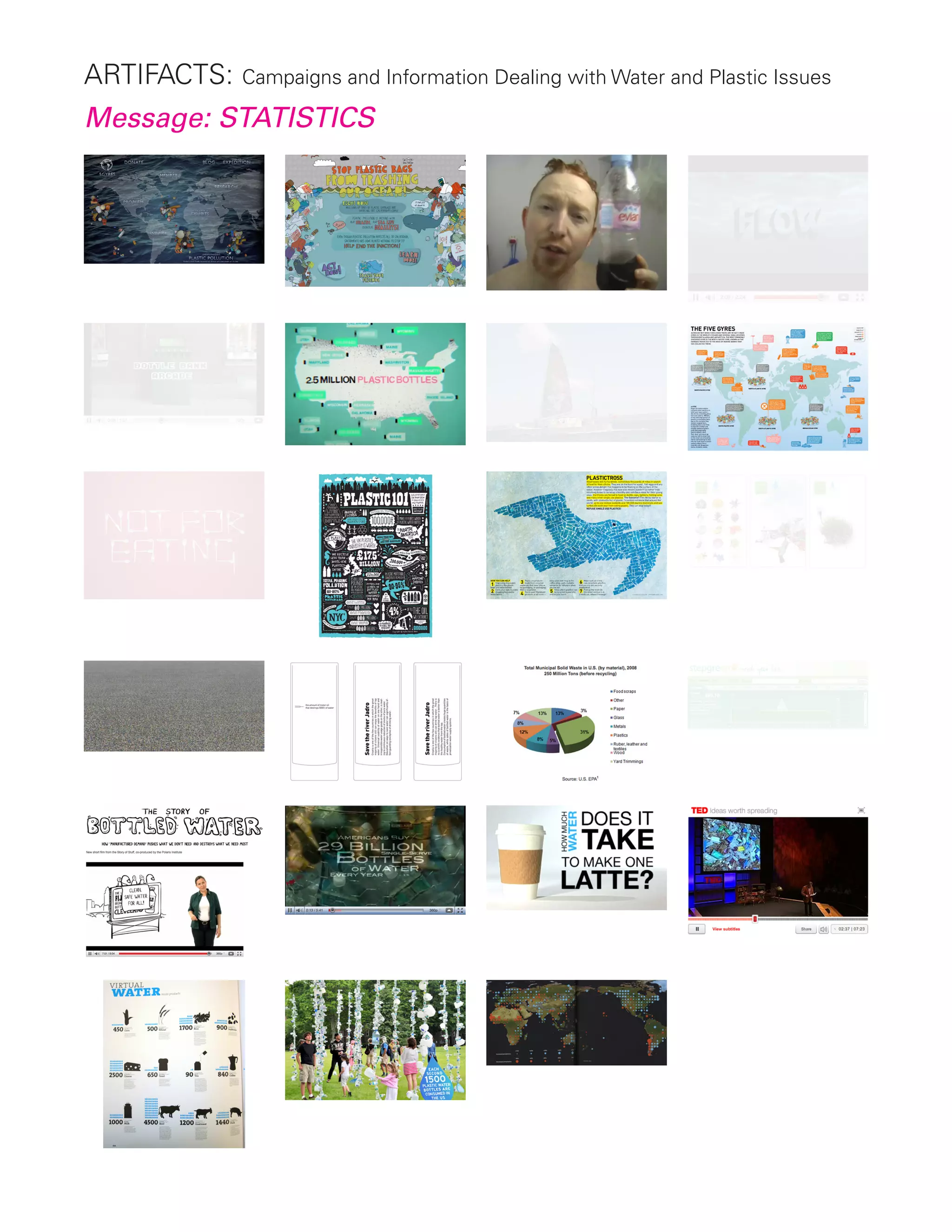 Artifacts: Campaigns and Information Dealing with Water and Plastic Issues
Message: STATISTICS
 