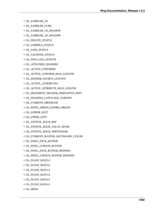 Ring Documentation, Release 1.5.3
• GL_SAMPLER_3D
• GL_SAMPLER_CUBE
• GL_SAMPLER_1D_SHADOW
• GL_SAMPLER_2D_SHADOW
• GL_DELETE_STATUS
• GL_COMPILE_STATUS
• GL_LINK_STATUS
• GL_VALIDATE_STATUS
• GL_INFO_LOG_LENGTH
• GL_ATTACHED_SHADERS
• GL_ACTIVE_UNIFORMS
• GL_ACTIVE_UNIFORM_MAX_LENGTH
• GL_SHADER_SOURCE_LENGTH
• GL_ACTIVE_ATTRIBUTES
• GL_ACTIVE_ATTRIBUTE_MAX_LENGTH
• GL_FRAGMENT_SHADER_DERIVATIVE_HINT
• GL_SHADING_LANGUAGE_VERSION
• GL_CURRENT_PROGRAM
• GL_POINT_SPRITE_COORD_ORIGIN
• GL_LOWER_LEFT
• GL_UPPER_LEFT
• GL_STENCIL_BACK_REF
• GL_STENCIL_BACK_VALUE_MASK
• GL_STENCIL_BACK_WRITEMASK
• GL_CURRENT_RASTER_SECONDARY_COLOR
• GL_PIXEL_PACK_BUFFER
• GL_PIXEL_UNPACK_BUFFER
• GL_PIXEL_PACK_BUFFER_BINDING
• GL_PIXEL_UNPACK_BUFFER_BINDING
• GL_FLOAT_MAT2x3
• GL_FLOAT_MAT2x4
• GL_FLOAT_MAT3x2
• GL_FLOAT_MAT3x4
• GL_FLOAT_MAT4x2
• GL_FLOAT_MAT4x3
• GL_SRGB
1092
 